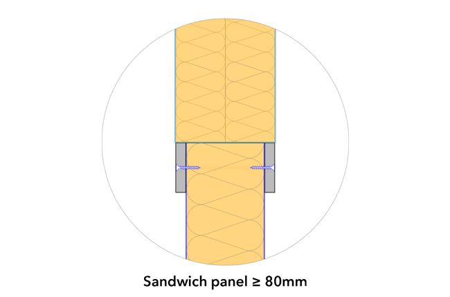 Shematski prikaz preboja cevi ali kablov skozi sendvič plošče.
