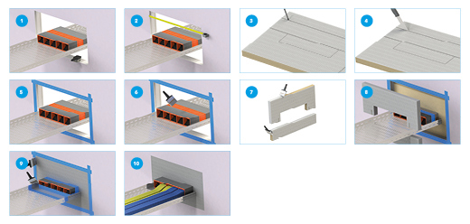 Installation facile en 10 étapes