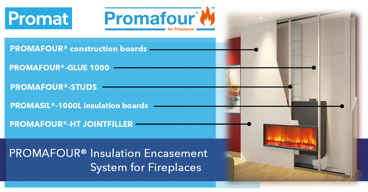  Components of the PROMAFOUR® system