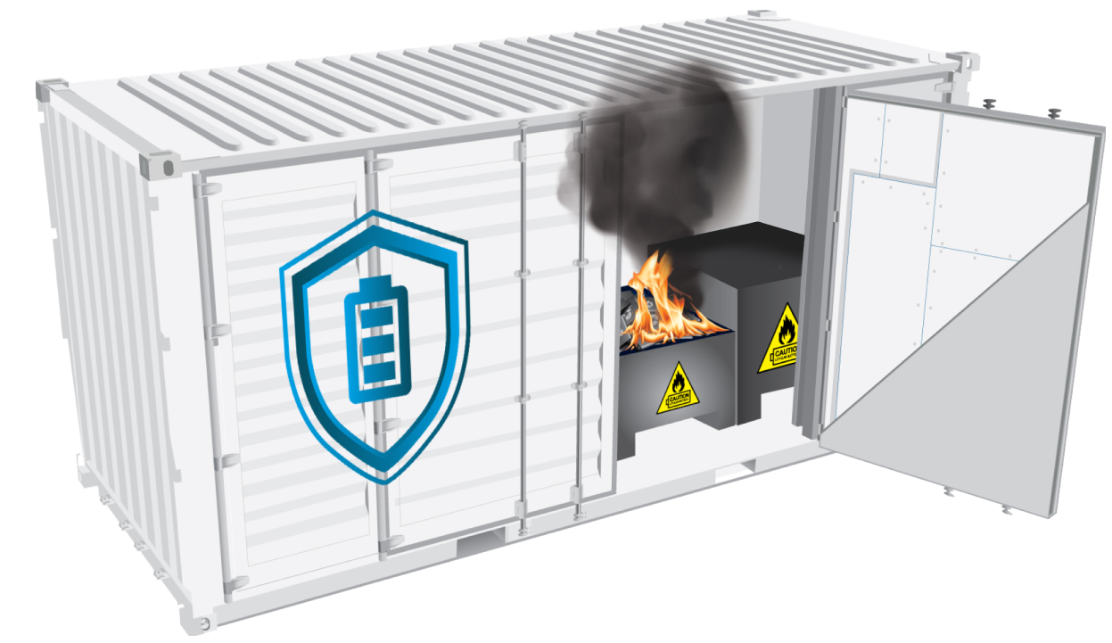 Comprehensive fire protection solutions for battery storage and transportation